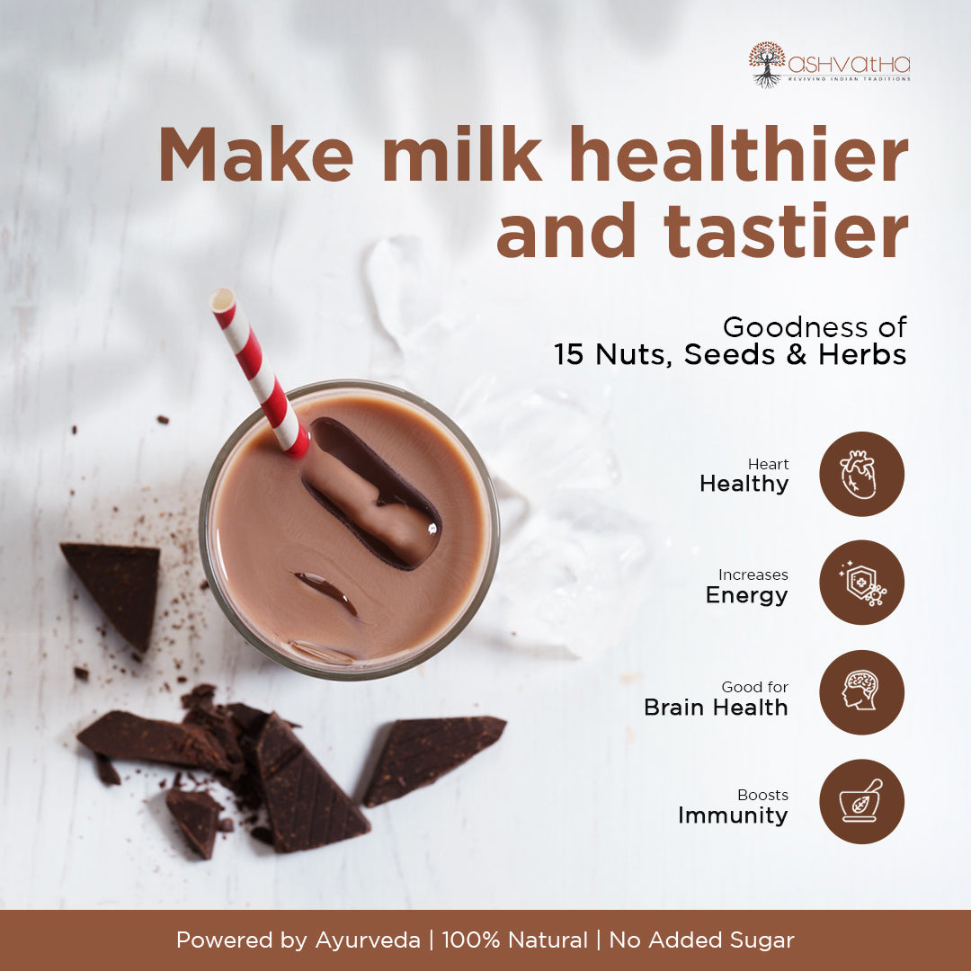 Ashvatha Milk Booster- Nutty Cocoa Super Saver Pack