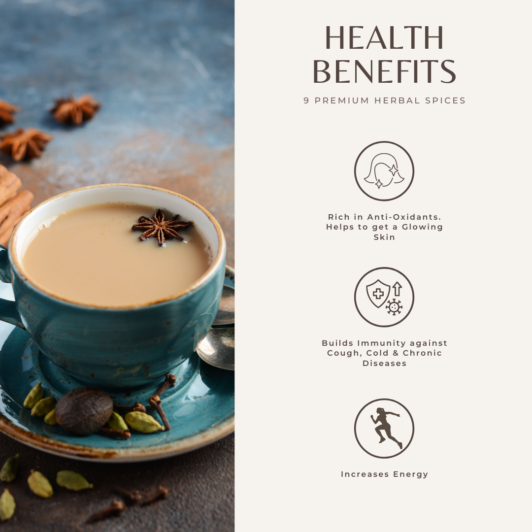 Ashvatha Holistic Health Combo - Chai Masala + Milk Booster + Detox Kadha